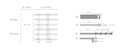 Technical data