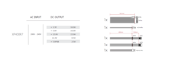 Technical data