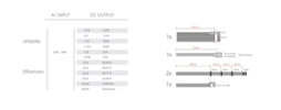 Technical data