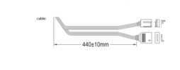 Cable connection