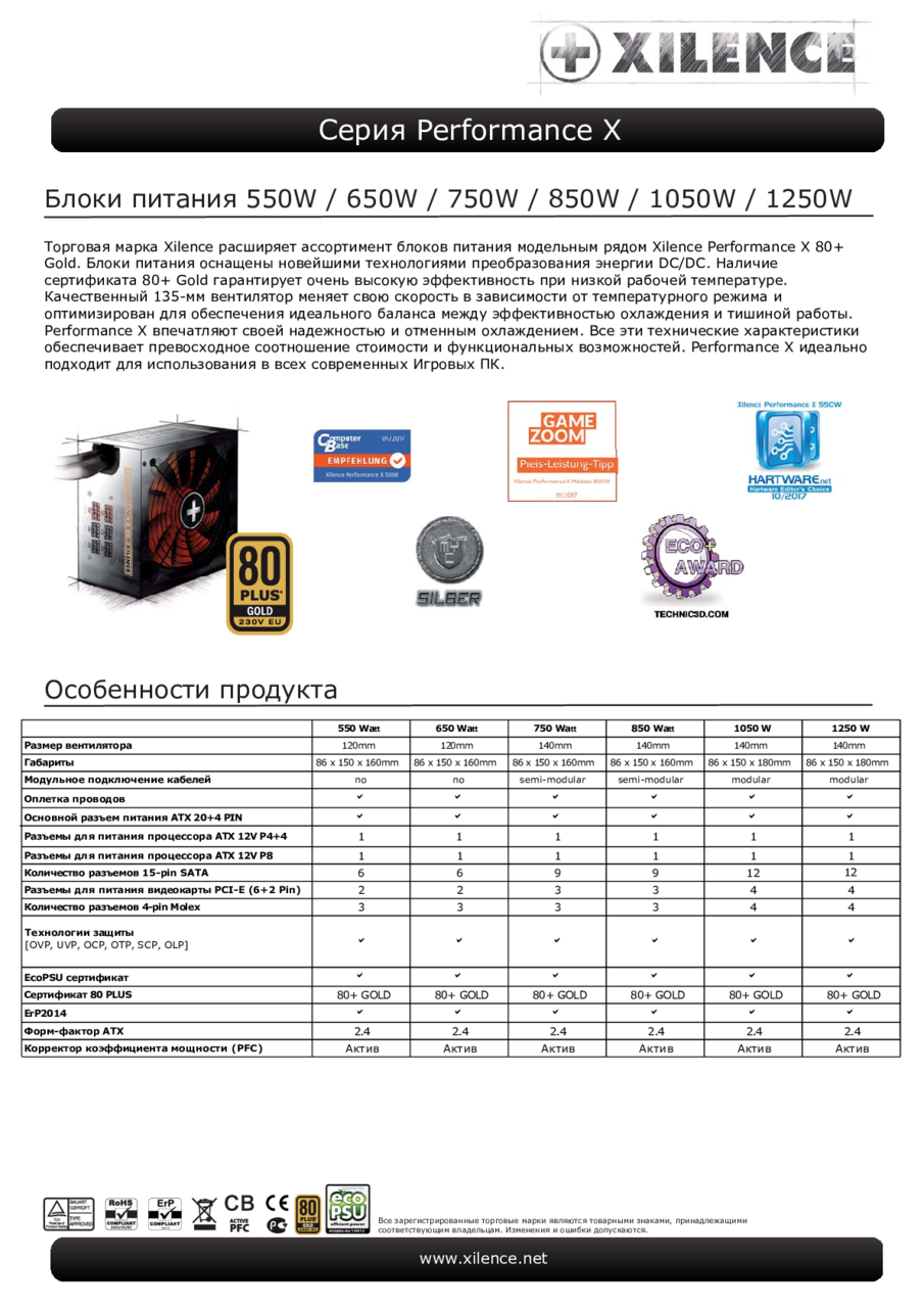 Xilence Xn073 Xp750mr9 750 Watt Power Supply Performance X Xp750mr9